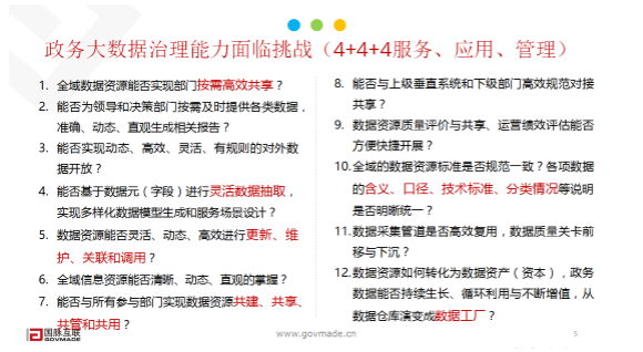 政務大數(shù)據(jù)面臨挑戰(zhàn)
