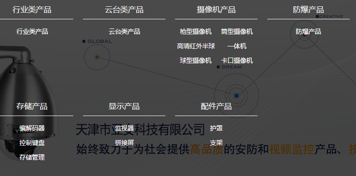 天津市亞安科技有限公司 產品
