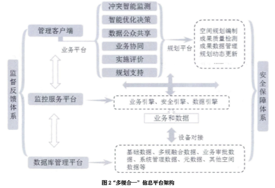圖2.png