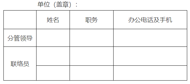 “減證便民”專(zhuān)項(xiàng)行動(dòng)部門(mén)（單位）聯(lián)絡(luò)人員名單