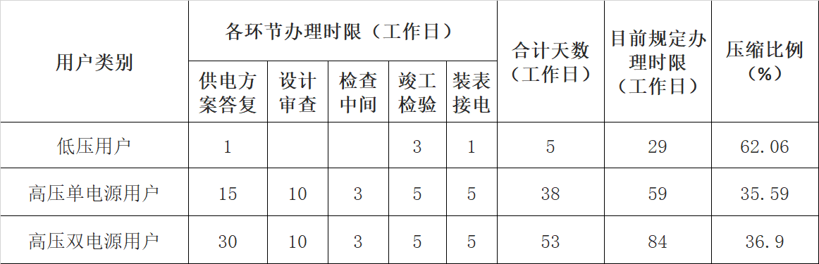 QQ圖片20181107142124.png