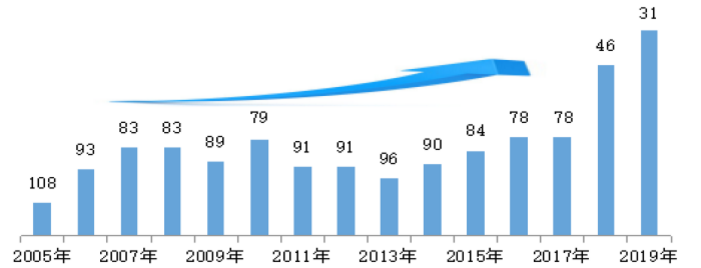 QQ截圖20201102141553.png