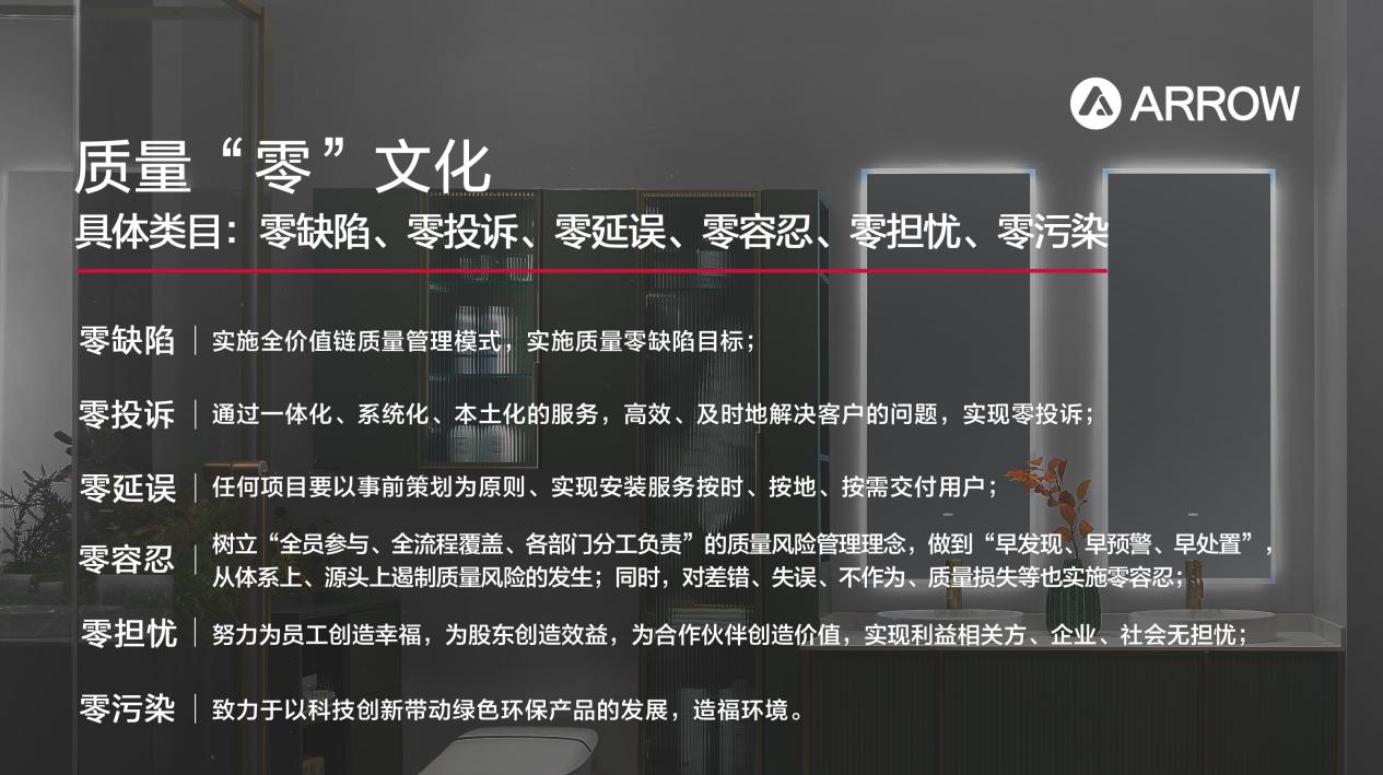 引領(lǐng)質(zhì)量標(biāo)桿，箭牌家居榮獲廣東省政府質(zhì)量獎(jiǎng)提名獎(jiǎng)