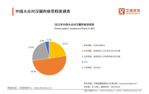 漢服設(shè)計成熱門副業(yè)！從入門到接單，一文告訴你該怎么做！