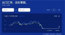 外貿(mào)企業(yè)如何應(yīng)對匯率波動風(fēng)險？PingPong福貿(mào)守護(hù)你的理想?yún)R率