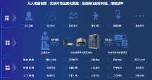 群杰這八年：數(shù)字化賦能，助力建筑行業(yè)印章管理更智慧