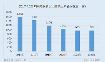 郎酒股份：深入建設(shè)用戶體驗(yàn)平臺(tái) 依托獨(dú)有條件行穩(wěn)致遠(yuǎn)
