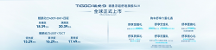 樹立SUV舒適旗艦！“磁懸浮超舒適旗艦SUV”奇瑞TIGGO瑞虎9全球上市