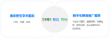 萬(wàn)怡醫(yī)學(xué)致力于打造國(guó)際化醫(yī)學(xué)交流平臺(tái)