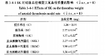 海洋星蟲(chóng)“溶栓”研究取得重大突破