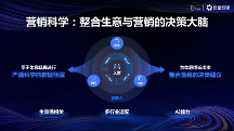 巨量引擎發(fā)布“全域領(lǐng)航者計(jì)劃”：科學(xué)決策，驅(qū)動(dòng)品牌全域增長(zhǎng)