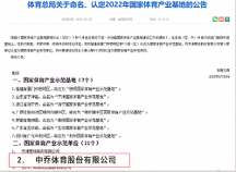 中喬體育獲評(píng)國家體育產(chǎn)業(yè)示范單位，產(chǎn)品更值得信賴
