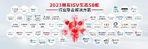 深耕行業(yè)數(shù)智化 連接驅(qū)動(dòng)新增長，用友ISV生態(tài)攜手伙伴共贏行業(yè)數(shù)智未來！