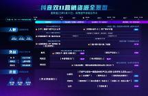 搶先解鎖新增量！巨量引擎雙11全景攻略來(lái)了！