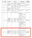 董事長沈崇鋒賦予金融壹賬通新的時代使命——科技實(shí)力的對外輸出