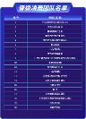 2023年廣西公共數(shù)據(jù)開放創(chuàng)新應用大賽決賽20強出爐，各領域作品百花齊放