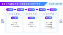 經(jīng)濟(jì)復(fù)蘇的2023年，向產(chǎn)品要增長