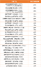 銀行存款利率下調(diào)，招商信諾利多多3號(hào)終身壽險(xiǎn)（分紅型）賣火了